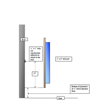 Wall Pad 2x6 ft, WB LipTB pad diagram.